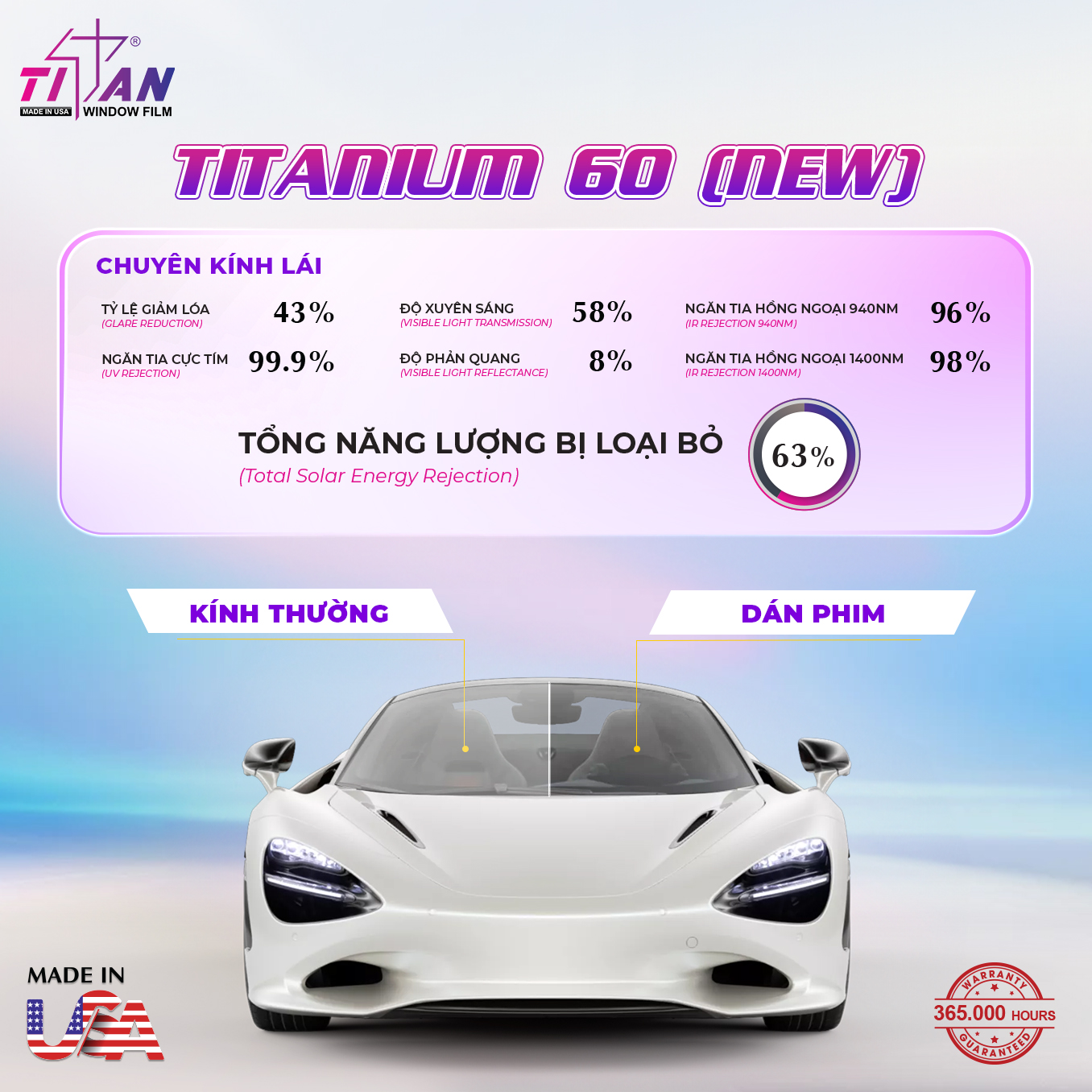 TITANIUM 60 (NEW)