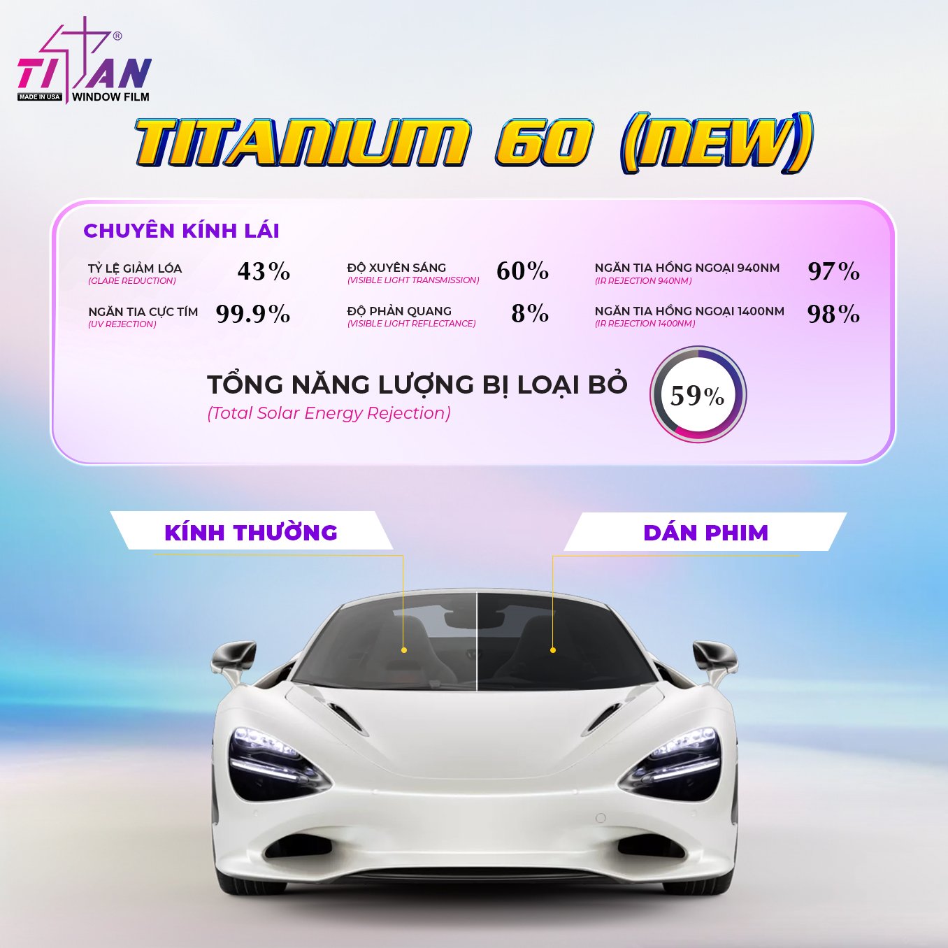 PHIM CÁCH NHIỆT TITAN GÓI TITANIUM PLUS SUV